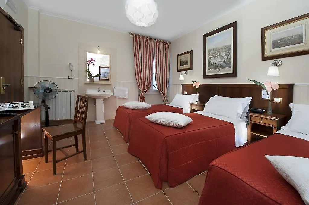 Hostel Carlito Řím