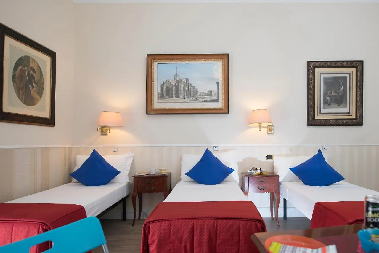 Hostel Carlito 0*, Rome Italy