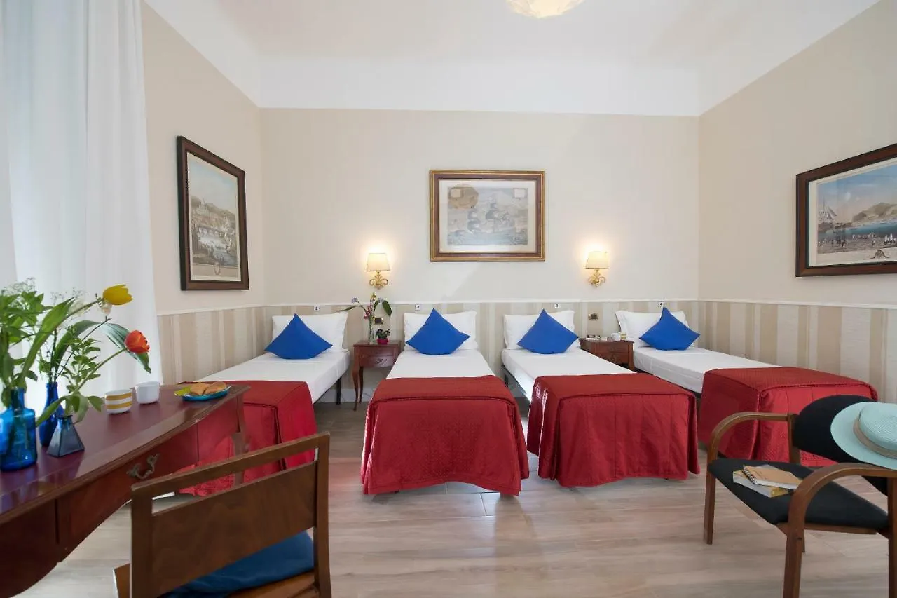 Hostel Carlito 0*, Rome Italy